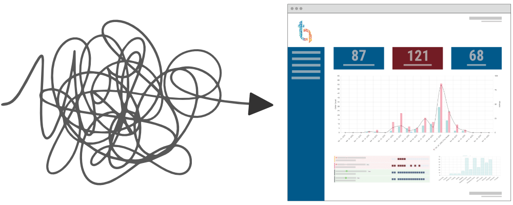 A messy scribble transforming into a modern, usable software solution